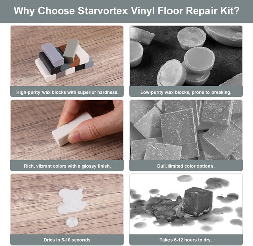 Grey laminate floor repair - grey,